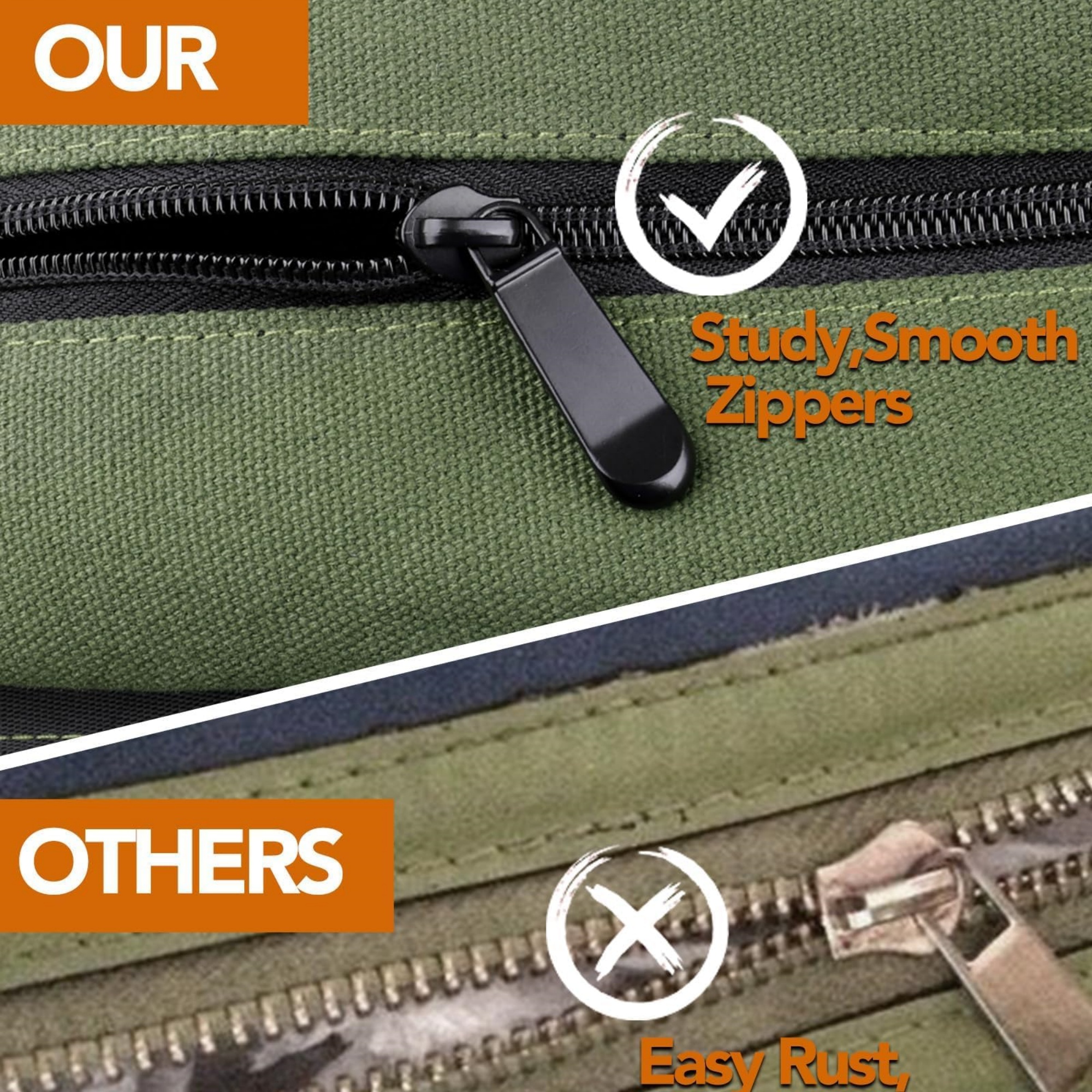 Canvas Tool Roll Up Pouch - He - Travel Router Accessories avaliação e preço