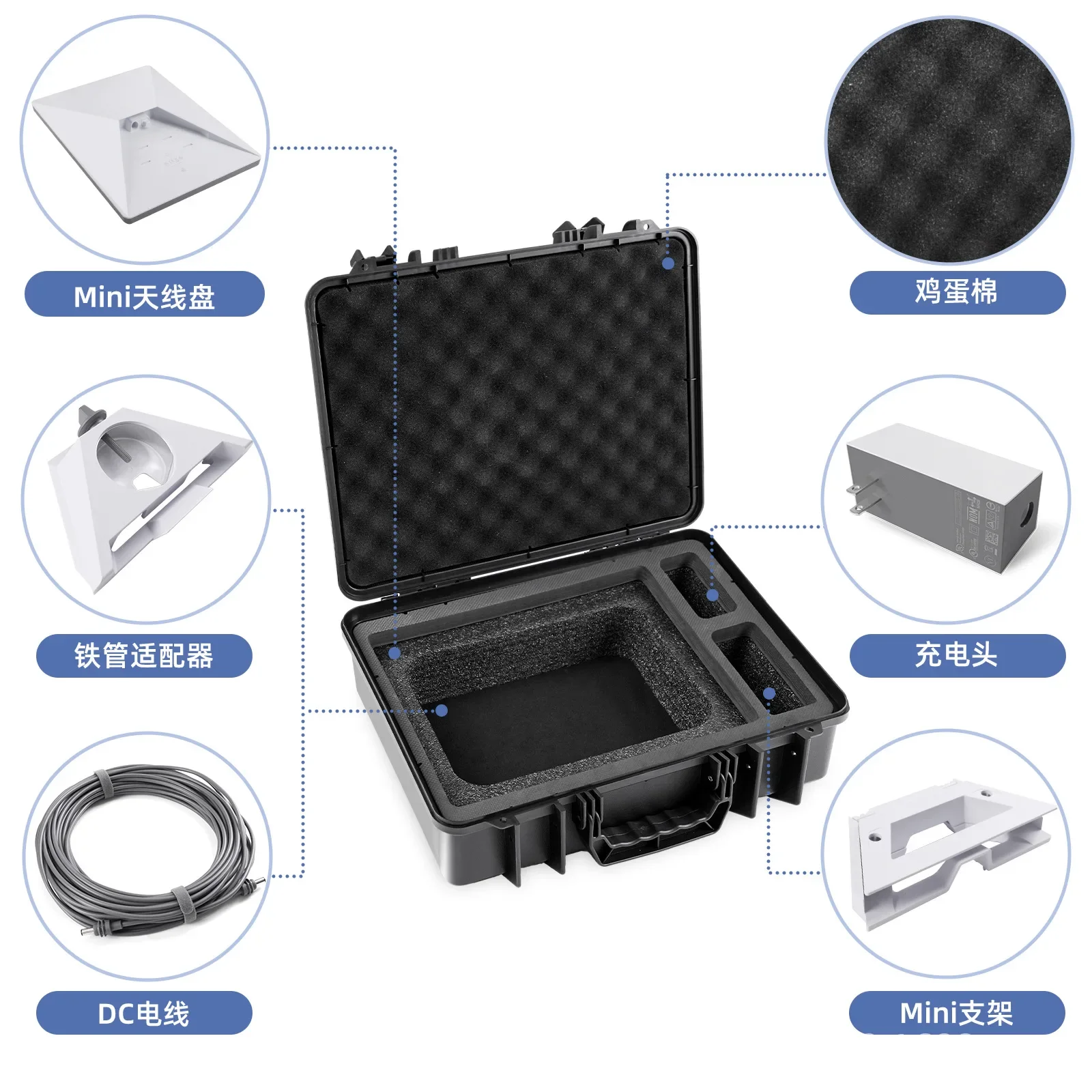 Suitable for SL accessories la - Travel Router Accessories avaliação e preço